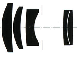 Hasselblad FE/TCC Sonnar