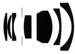 Hasselblad CB Distagon