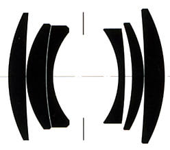 Hasselblad CB Distagon