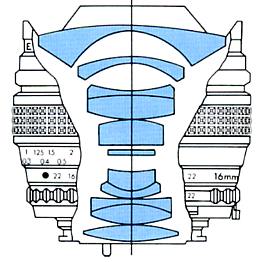 Minolta MC/MD Fisheye