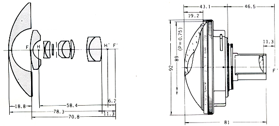 Nikon Non-AI Fisheye